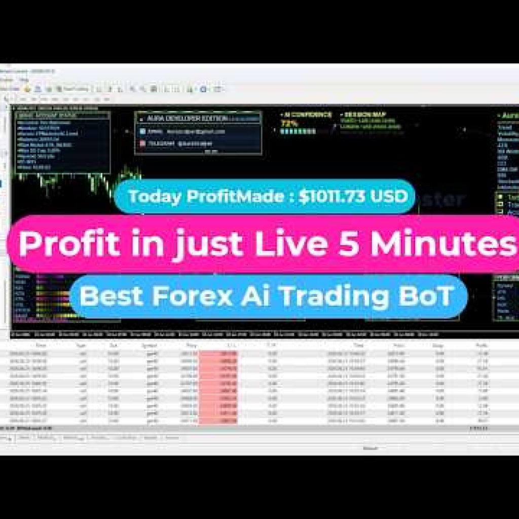 AI Forex Robot Trading Strategy | Fully Automated Trading Bot 2026#trader #forex #trading #ai