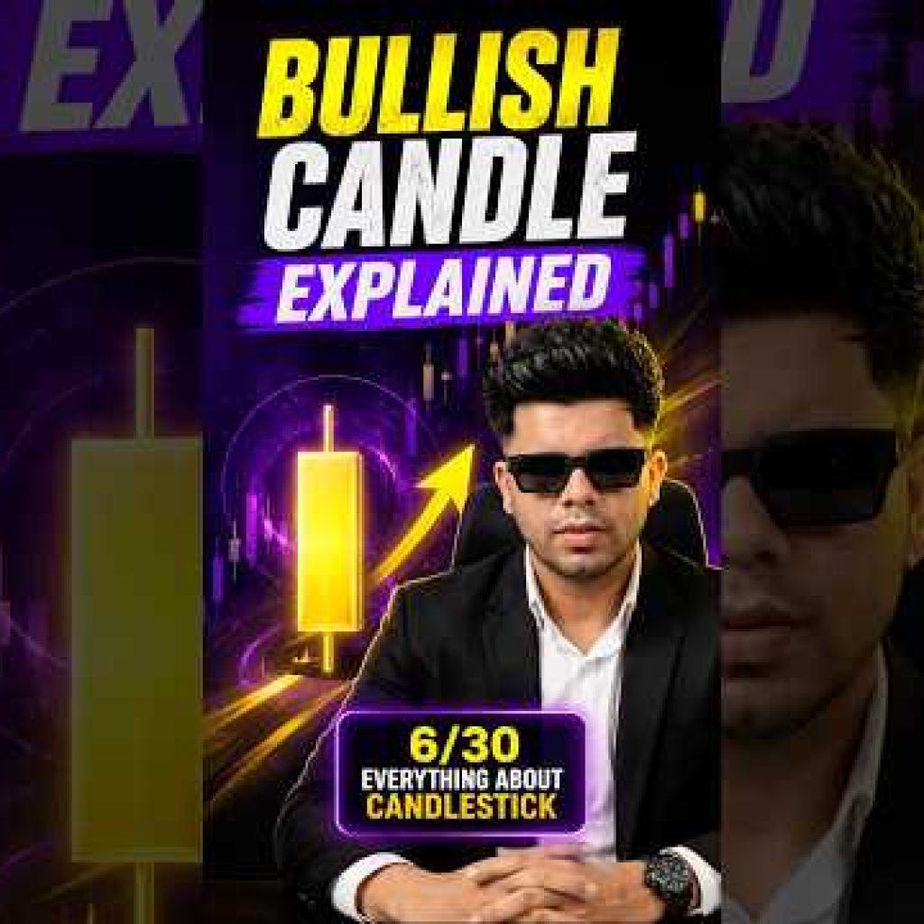 Part 6 / 30 – Learn Everything About Candlesticks | Fynex trading mentorship | #shorts #trading