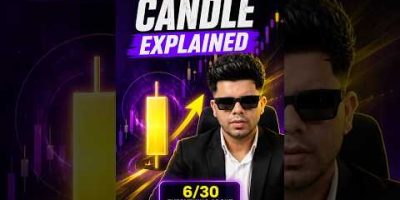 Part 6 / 30 – Learn Everything About Candlesticks | Fynex trading mentorship | #shorts #trading