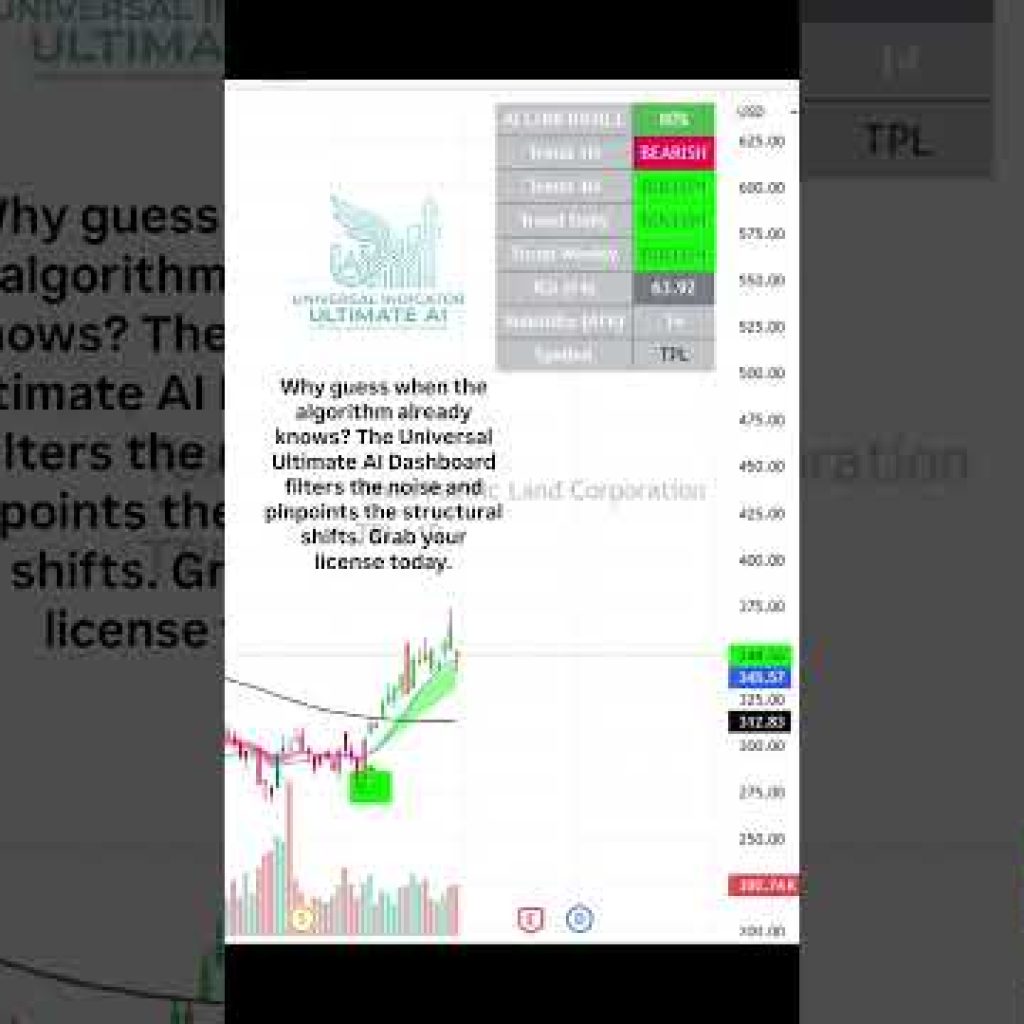 #v3ultimate #trading
