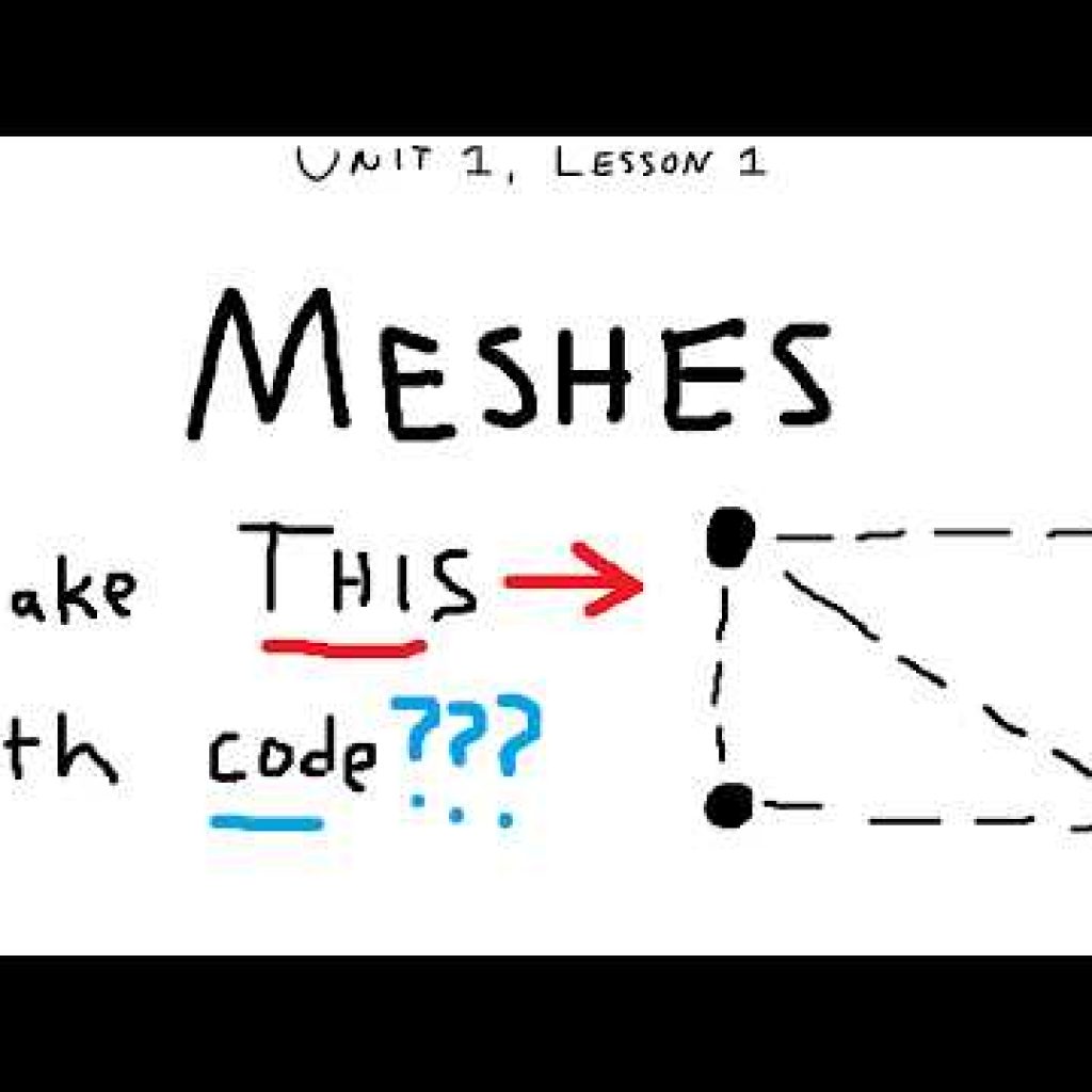 Meshes