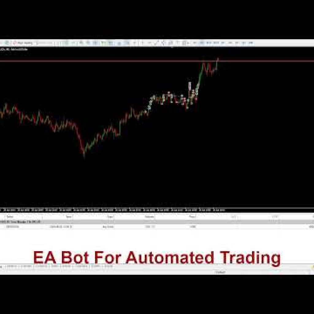 Trading EA Bot #trading #trader #forex #goldtrading