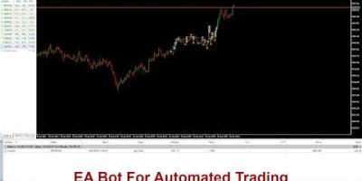 Trading EA Bot #trading #trader #forex #goldtrading