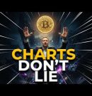 Bitcoin Live Trading: Bulls or Bears? The Charts Are About to Decide! EP2044