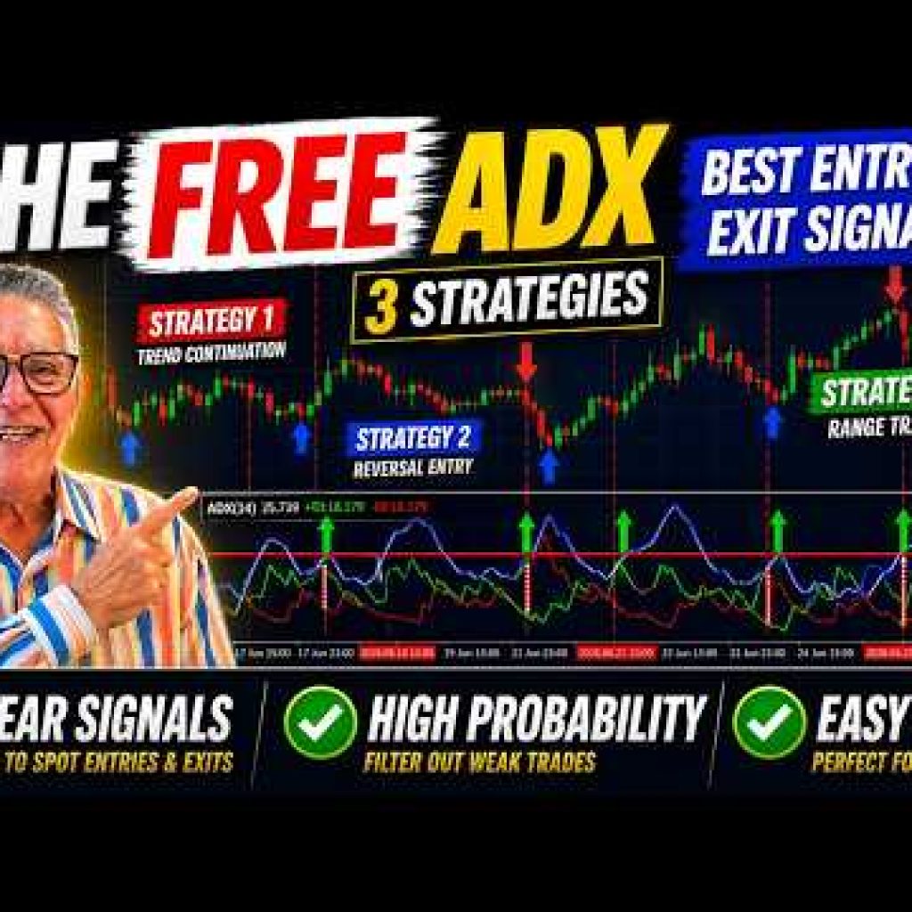 Learn how the ADX Indicator is the best free indicator for Entry and Exit trading signals for You