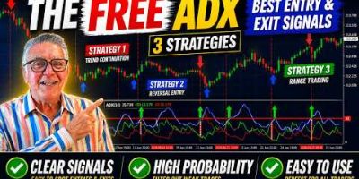Learn how the ADX Indicator is the best free indicator for Entry and Exit trading signals for You