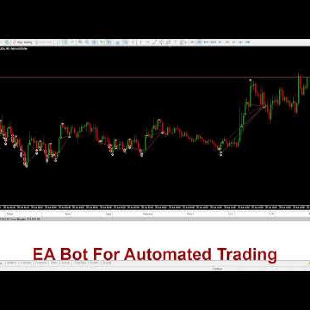 Trading EA Bot #trading #trader #forex #goldtrading