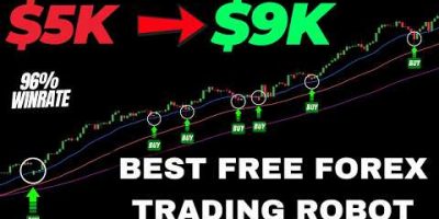 Best Free Forex Trading Robot for MT4 & MT5