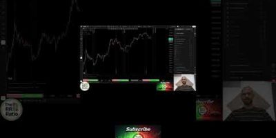 Speculation: Where and When will BTC Bottom? Short 2 V26/Y26 #trading #ai #crypto #bitcoin #f1 #bull