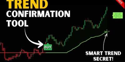 Android Smart Trend Indicator Explained | Best Trend Confirmation Tool on TradingView?