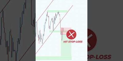 Trendline + Liquidity + market cycle #trading #stockmarket #smct #daytrading #forex #crypto