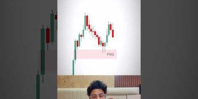 Top 5 SMC Concepts to Know! #trading #propfirmtrading #liquidity #priceaction