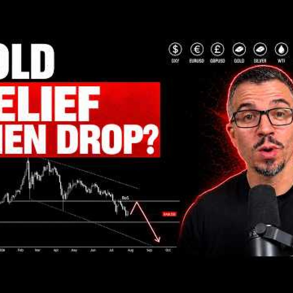 Weekly SMC Outlook: DXY, EURUSD, GBPUSD, Gold, Silver, WTI, Nasdaq, Bitcoin