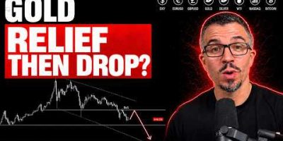 Weekly SMC Outlook: DXY, EURUSD, GBPUSD, Gold, Silver, WTI, Nasdaq, Bitcoin