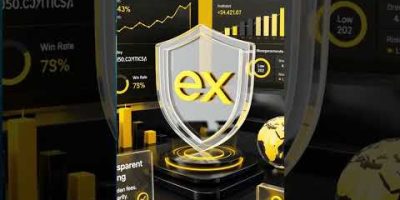 Exness Review 2026 | Low Spreads, MT5 & Instant Withdrawals