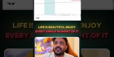 🔴 Nifty Live | Bank Nifty Live | Live Trading Today | Intraday Trading | Injoy Life in every day