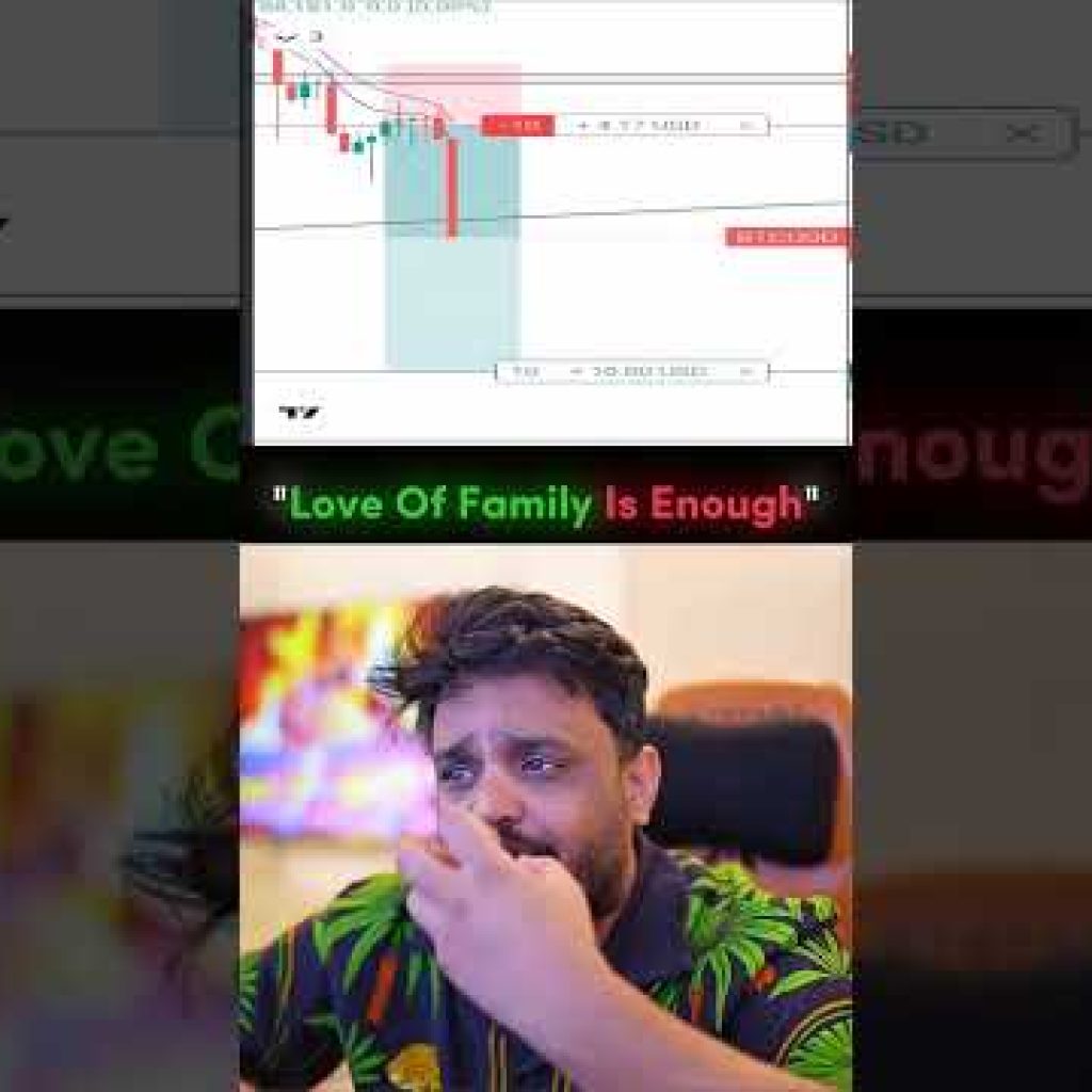 🔴 Nifty Live | Bank Nifty Live | Live Trading Today | Intraday Trading | love your life