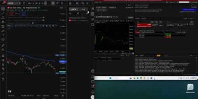 How to automate tradingview strategies with interactive brokers