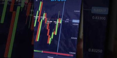 🚀Smart trading with Pocket Option AI Bot automated AI signals #AITrading #PocketOption #TradingBot