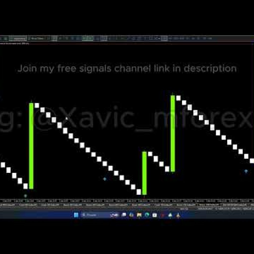 🤯 You Won’t Believe This Spike Indicator’s Accuracy!