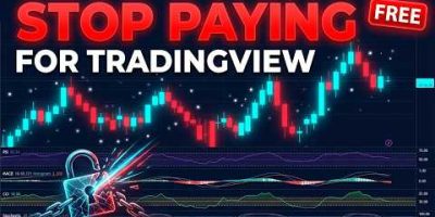 How I Use 10+ Indicator on a Free TradingView Account