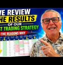 We review the results of our Best Trading Strategy and 3 reasons why it is so good.