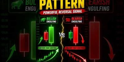 99% of Traders MISS This Engulfing Pattern! 📈 Bullish & Bearish Strategy Explained