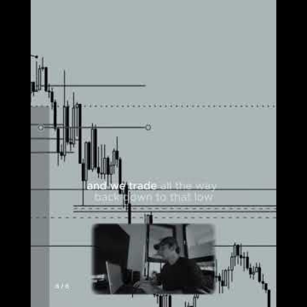Trading liquidity concepts on EURUSD #forex #trading #eurusd