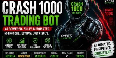 Set & Forget: 100 USD Algo Trading Stream (Forex, Gold, Indices)