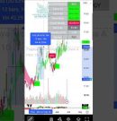 #tradingview