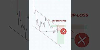 Trendline + Liquidity + market cycle #trading #stockmarket #smct #daytrading #forex #crypto