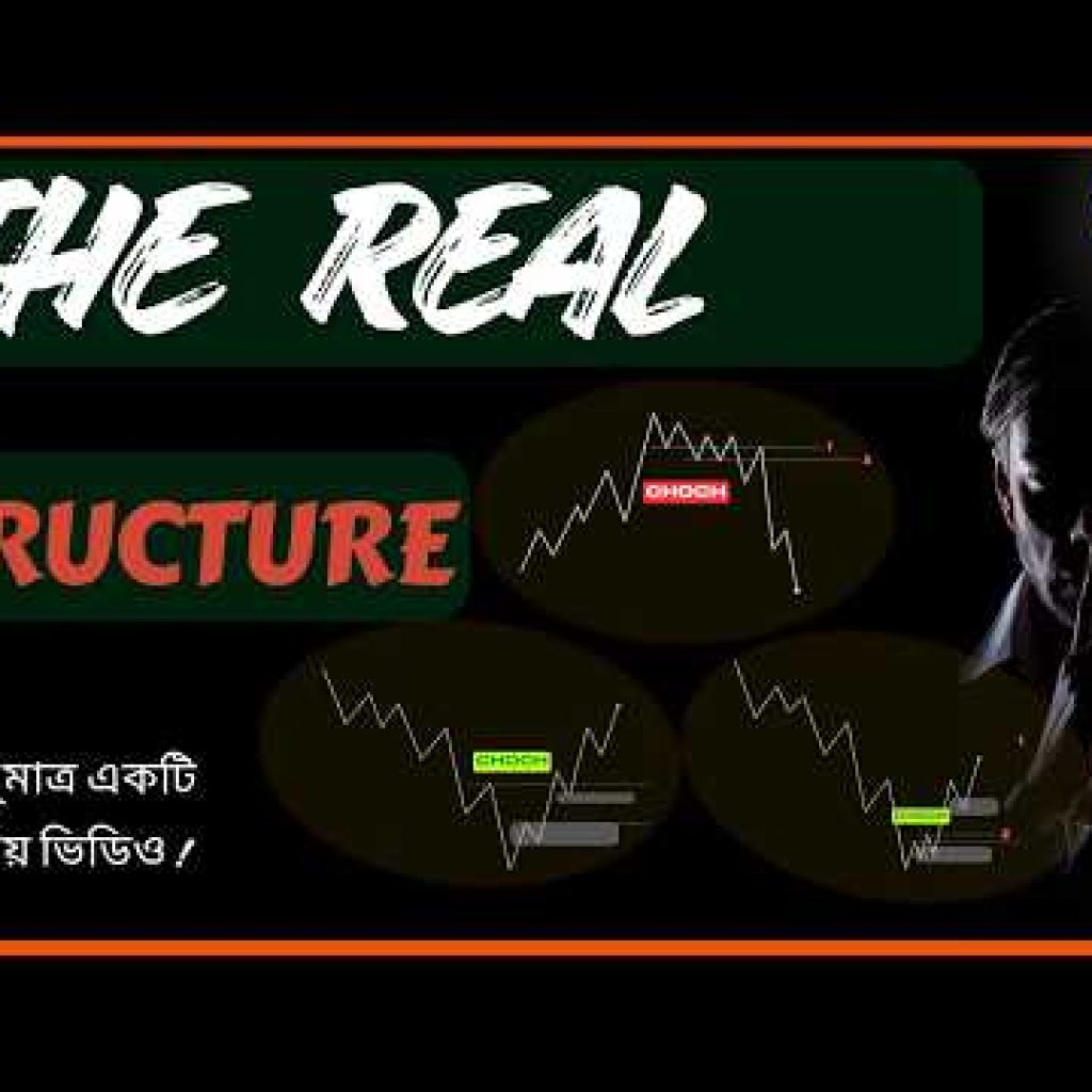 The Real Market Structure Explained | Trend, Swing & Direction Made Simple | forex leader bd