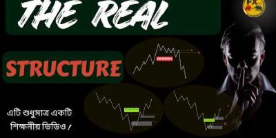 The Real Market Structure Explained | Trend, Swing & Direction Made Simple | forex leader bd