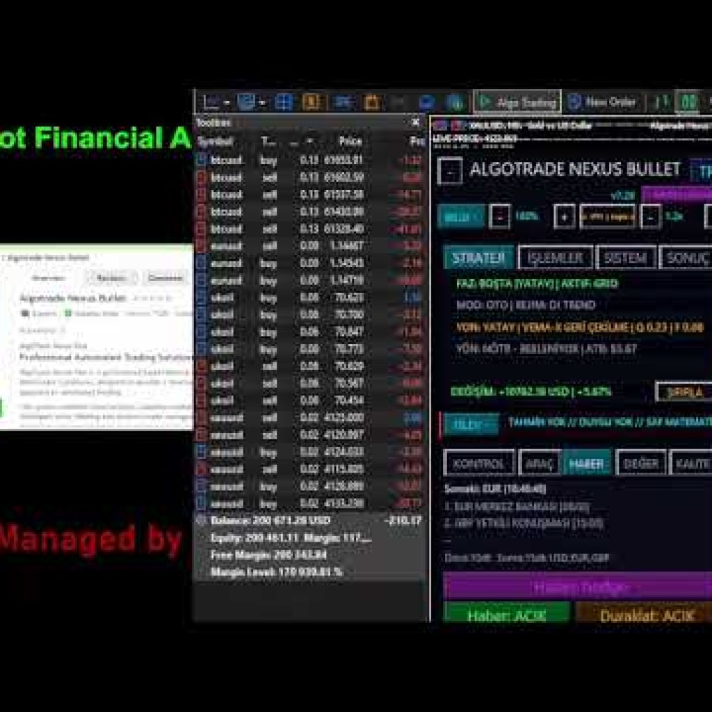🚀 BITCOIN TRADING BOT LIVE: AlgoTrade Nexus Pro| BTCUSD Automated | No Emotions