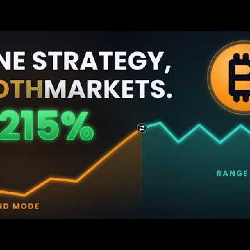 I Built a BTC Strategy Using AI in CoinQuant [Full Backtest]
