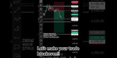 Let’s make your trade breakeven!!