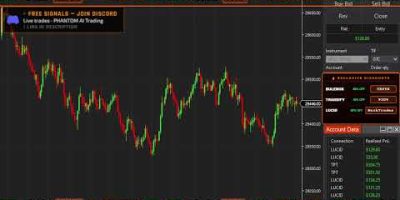 LIVE: AI Trading Bot Scalps MNQ Futures in Real-Time | PHANTOM & Claude AI