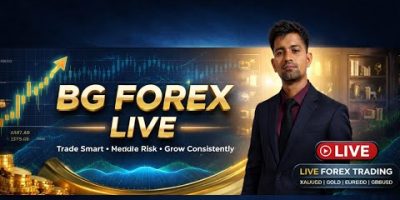 23 june 2026 live price action analysis