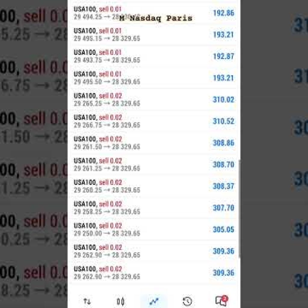 watch trader making flip  20$ to 8k live trading #trading #nasdaq  #tradingsession