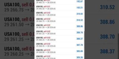 watch trader making flip 20$ to 8k live trading #trading #nasdaq #tradingsession