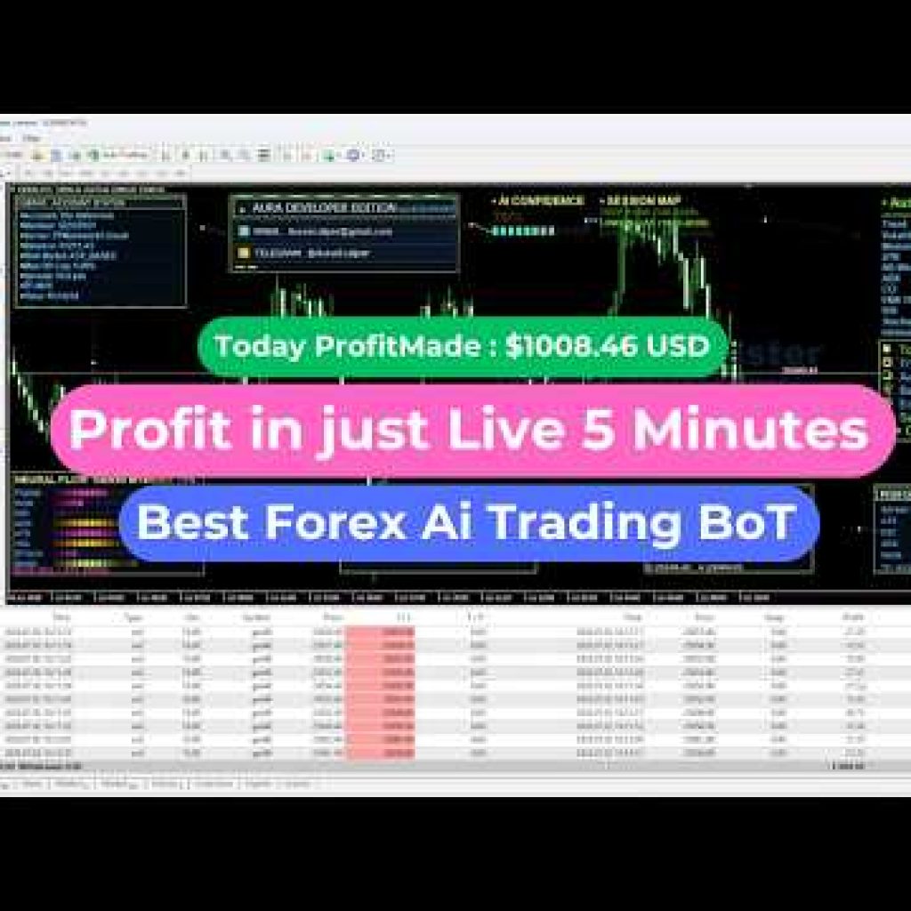LIVE: AI Forex Scalping Bot Makes $1,008+ Today | Automated Trading 2026#trading#forex #forextrading