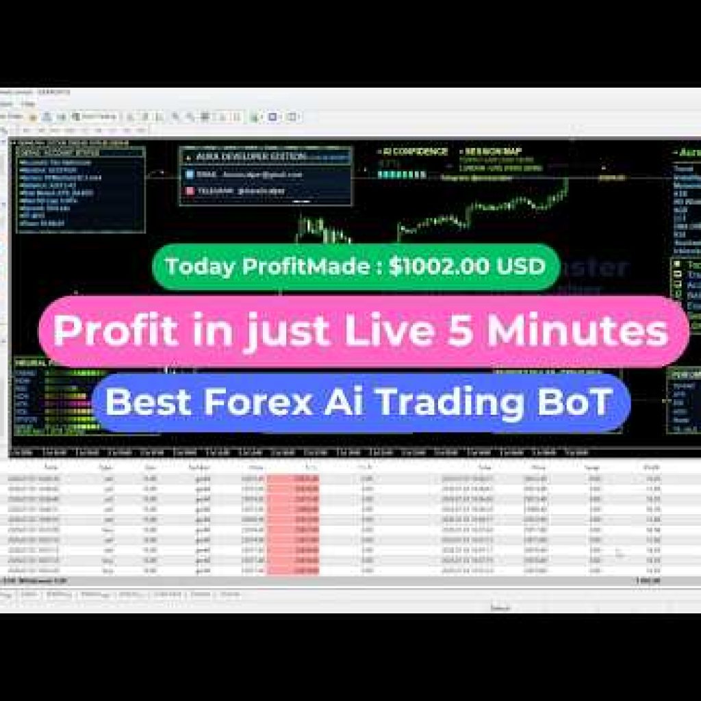 AI Forex Robot Strategy for Beginners | Scalping Bot 2026#forex #trader #trading #forextrading