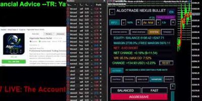 🚀 BITCOIN TRADING BOT LIVE: AlgoTrade Nexus Pro| BTCUSD Automated | No Emotions