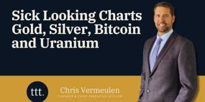 Gold, Silver, Miners, Uranium, Bitcoin Charts Are Sick!
