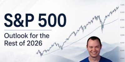 S&P 500: Outlook for the Rest of 2026 [Update]