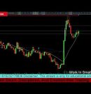 Gold Trading Bot MT5 | Auto Trading System