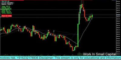 Gold Trading Bot MT5 | Auto Trading System