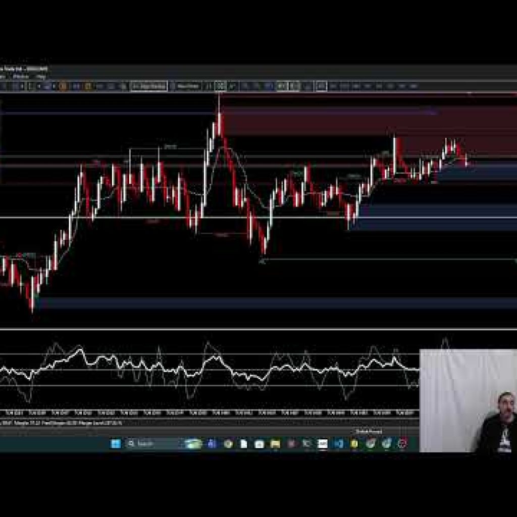 Official Ai Trading Live Stream