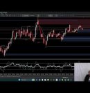 Official Ai Trading Live Stream