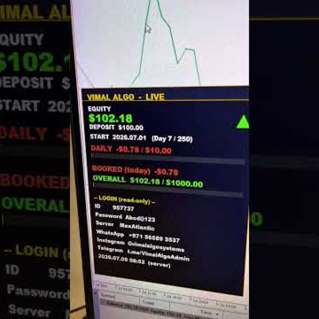 100$ account performance | #trading #forex #bot #tradinggoals #bottrading #gold